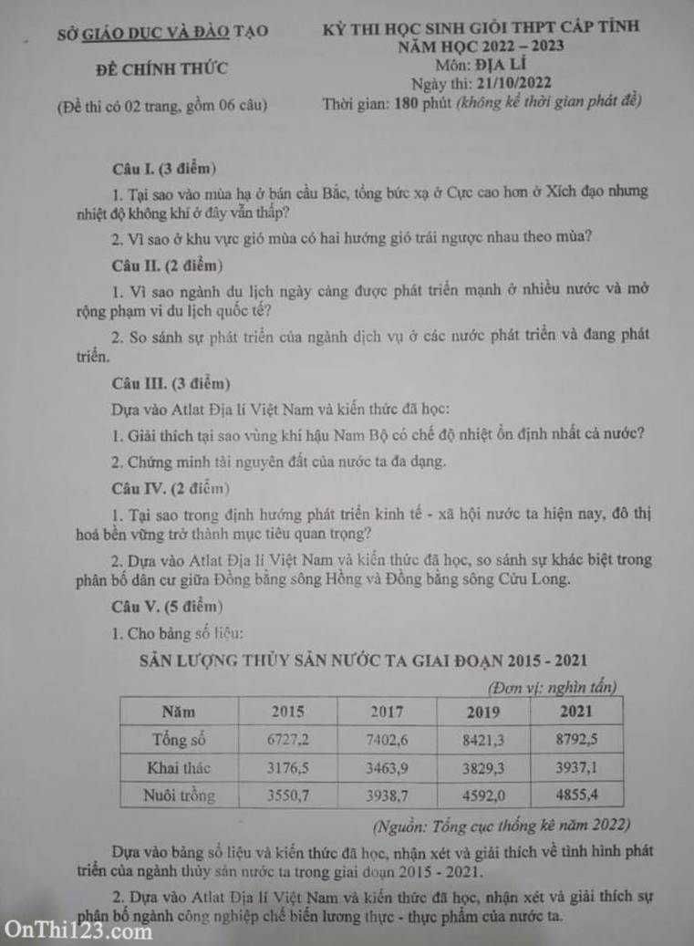 Đề thi HSG môn Địa lý THPT tỉnh Bà Rịa-Vũng Tàu 2022-2023