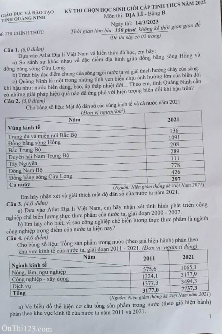 Đề thi HSG Địa lí THCS tỉnh Quảng Ninh 2022-2023